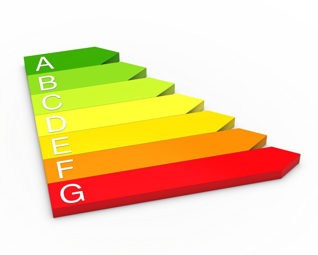 Rangées de catégories d’énergie colorées
