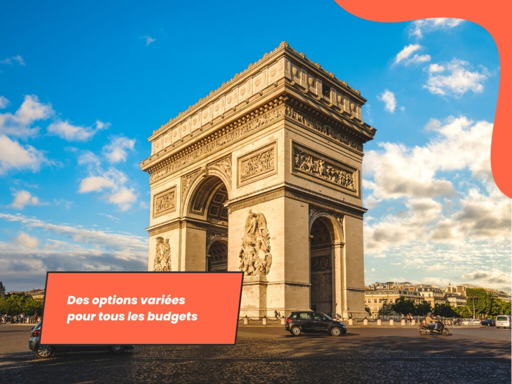 ParisBnB - Le meilleur quartier Paris selon votre budget