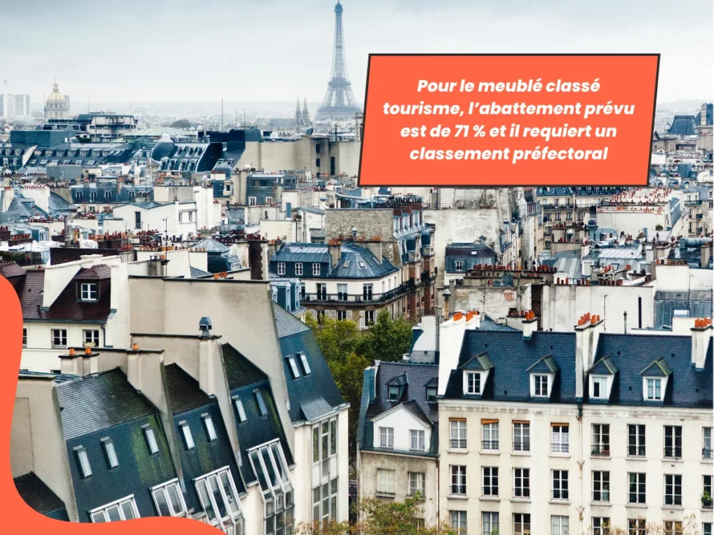 Toits parisiens avec vue sur la Tour Eiffel







Ask ChatGPT
