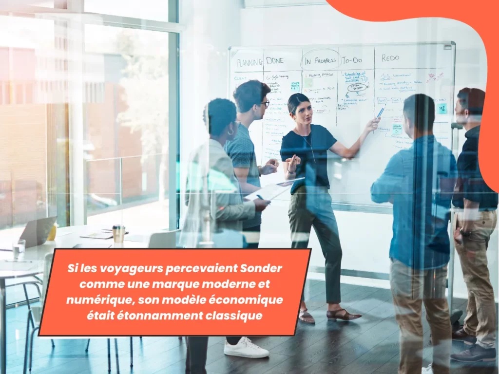Sonder est une marque moderne