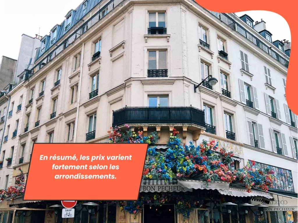 En résumé, les prix varient fortement selon les arrondissements.