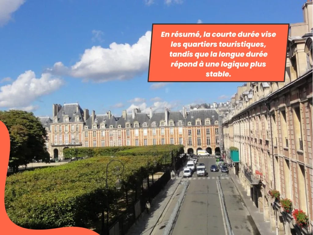 En résumé, la courte durée vise les quartiers touristiques, tandis que la longue durée répond à une logique plus stable.